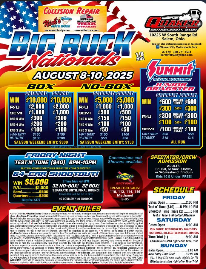 Big Buck Nationals